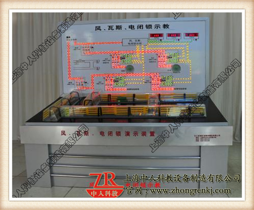 风电、瓦斯闭锁示教盘