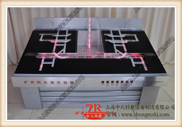 井下排水、防水系统演示模型
