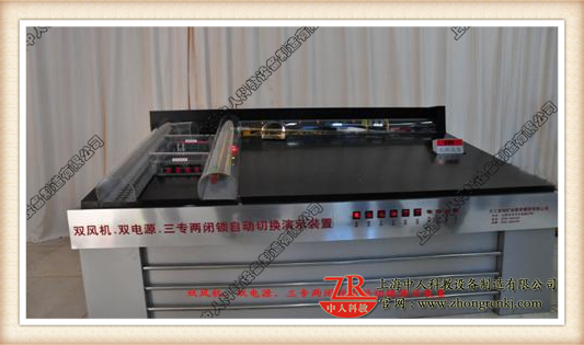 双风机、双电源、自动切换，三专二闭锁演示装置