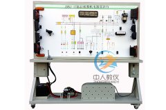 工业网络智能控制与维护实训平台，工业实训装置(图1)