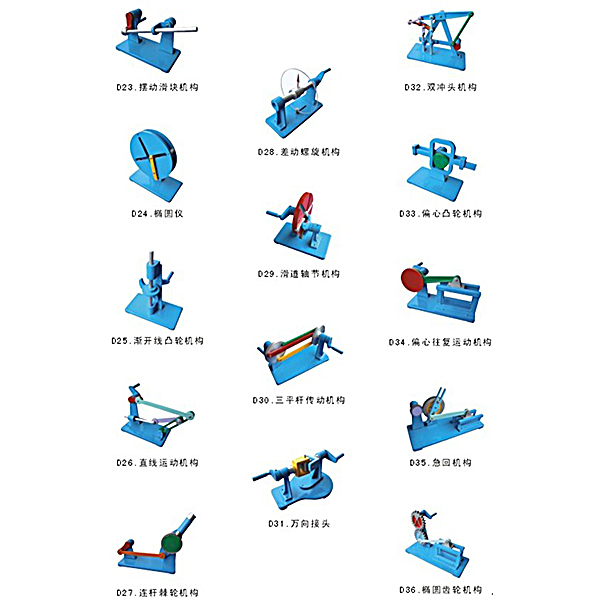 机构动作简图测绘技术综合实验台,整车电器线路实验台