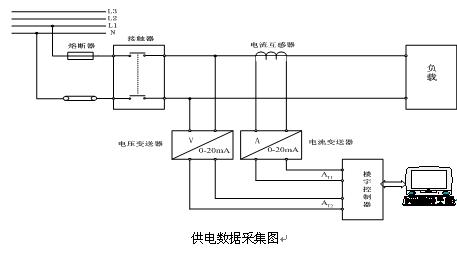 电工实训台：打开职业技能提升新篇章！(图1)