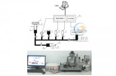 实训室plc设备配置清单(图2) 实训室plc设备配置清单(图2)