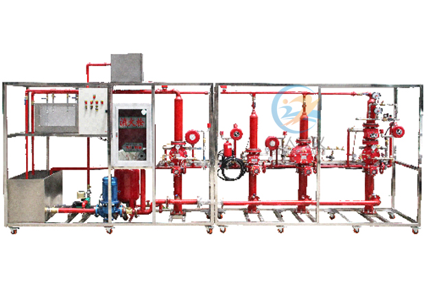 液压试验台厂家,机构运动创新设计实验报告心得体会总结(图3) 液压试验台厂家,机构运动创新设计实验报告心得体会总结(图3)