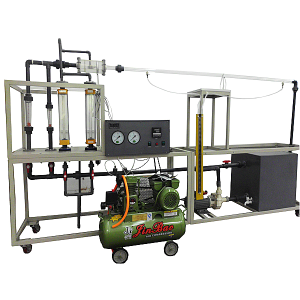 液压实验室设备,机构运动创新实验总结(图4) 液压实验室设备,机构运动创新实验总结(图4)