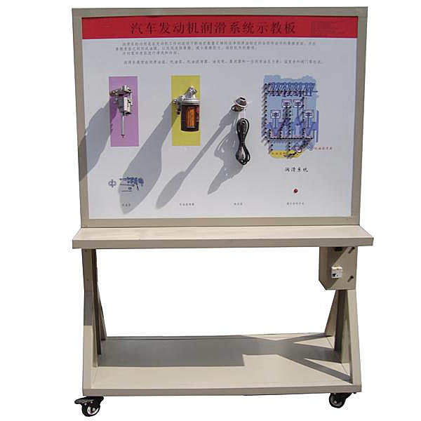 槽轮机构应用实例分析,机械的速度波动有何危害(图4)