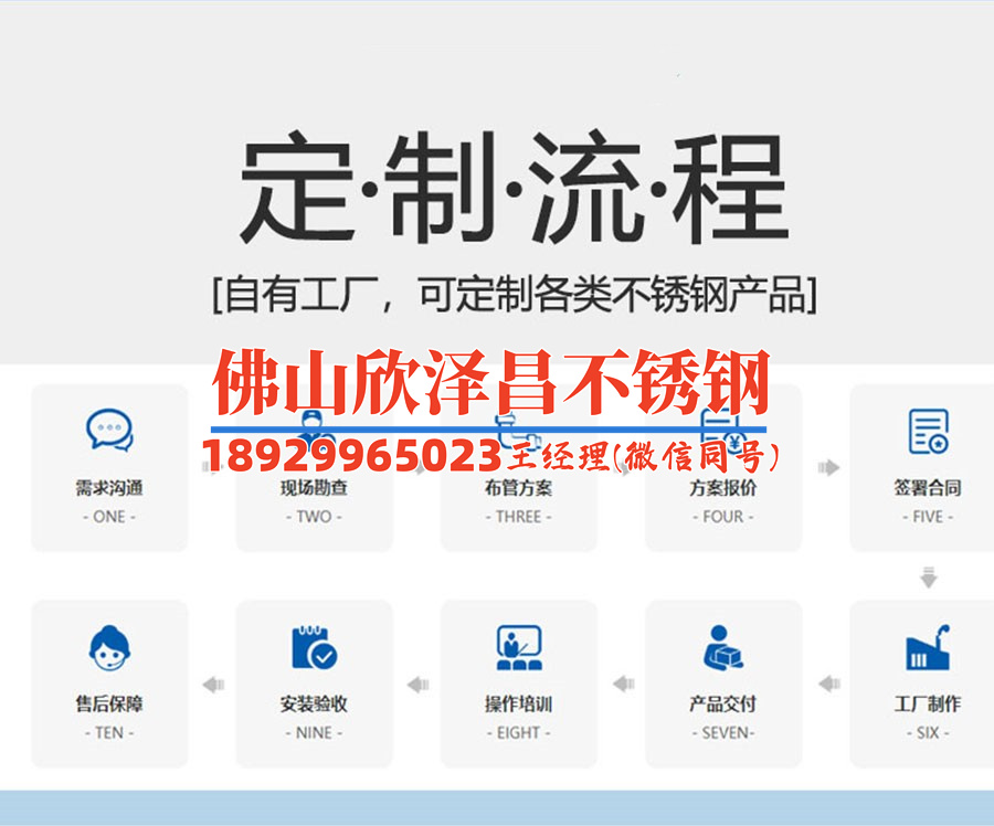 316l不锈钢管的化学成分